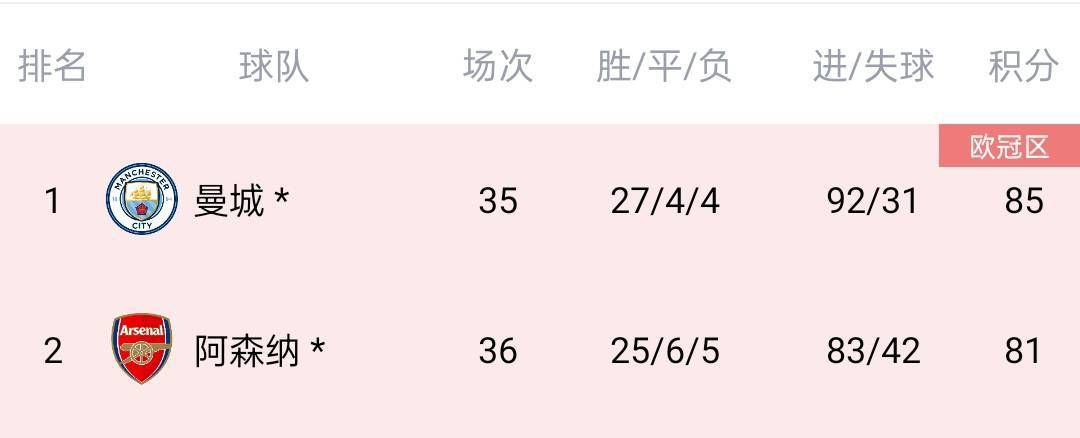 超清在线观看
