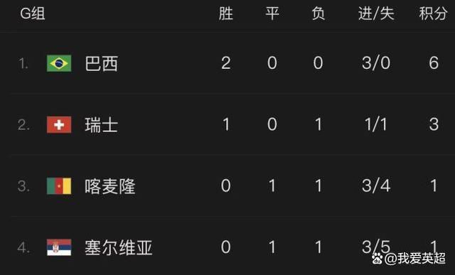 首映礼上，马特·达蒙与粉丝合影，忙得不亦乐乎。