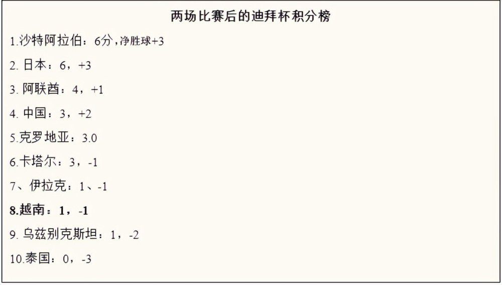 蓝光压制