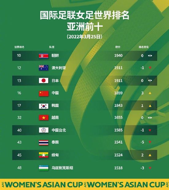 2025-12-13 电影《内幕》讲述了慈善基金会财务总监杨韬（任达华 饰）离奇缢亡，2亿善款凭空消失，律师马迎风（郭富城 饰）与警长柯定邦（吴镇宇 饰）各怀目的联手追凶的故事。